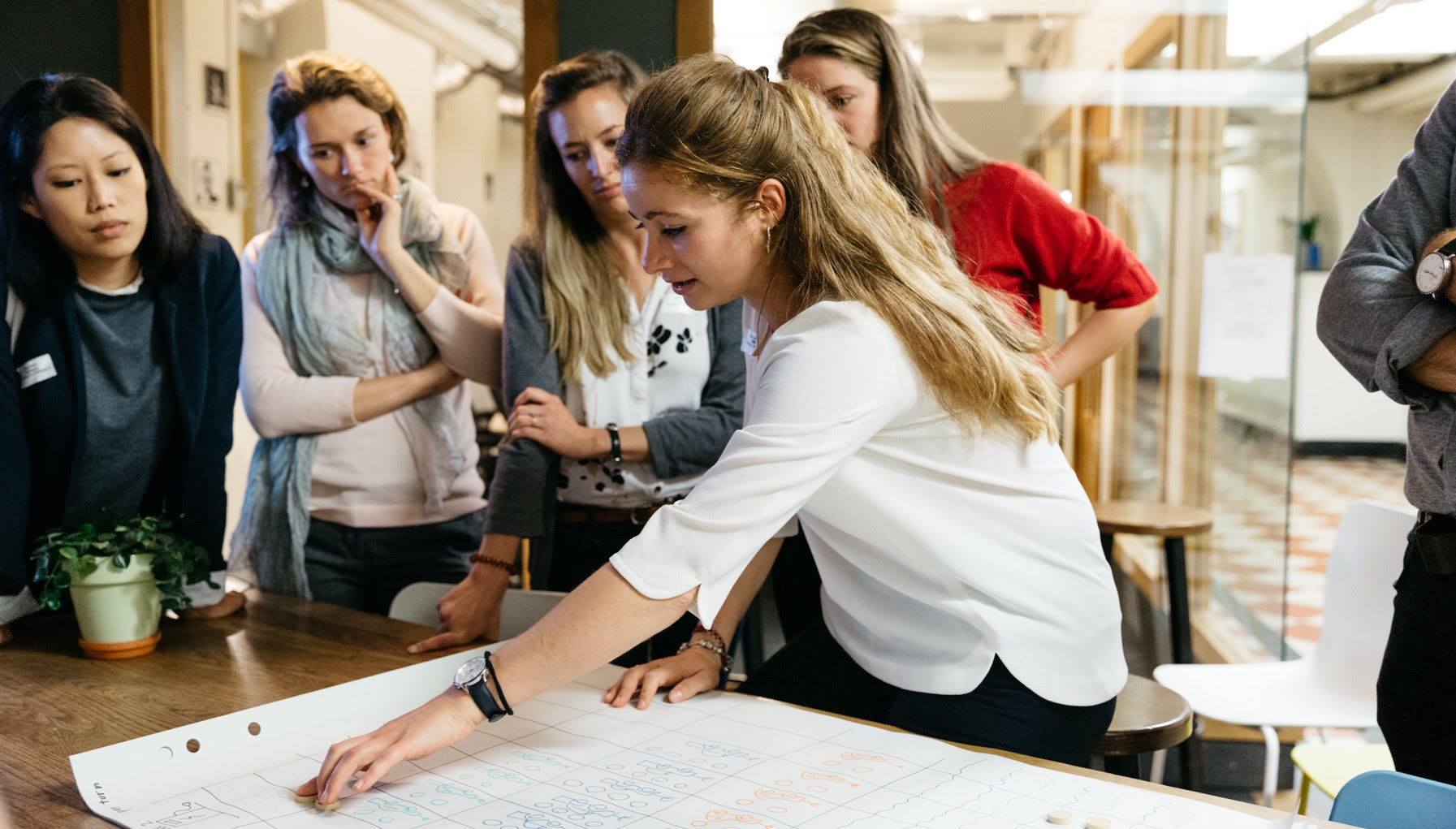 Organiseer een workshop op de SDG Action Day op 25 Sept
