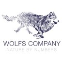 Wolfs Company 