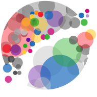 Circular Clarity B.V. 