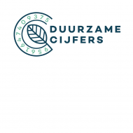 Duurzame Cijfers